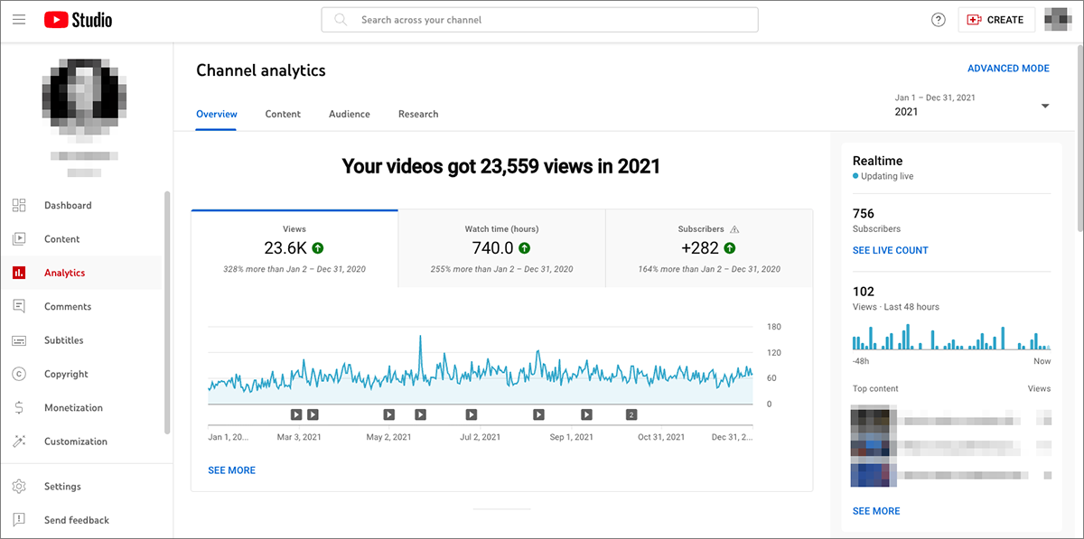 illustration YouTube analytics 2021