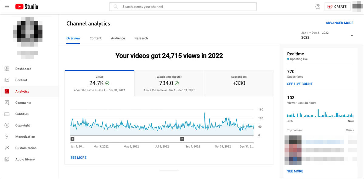 design and illustration brand youtube analytics 2022