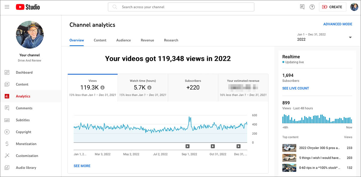 driveandreview YouTube analytics 2022